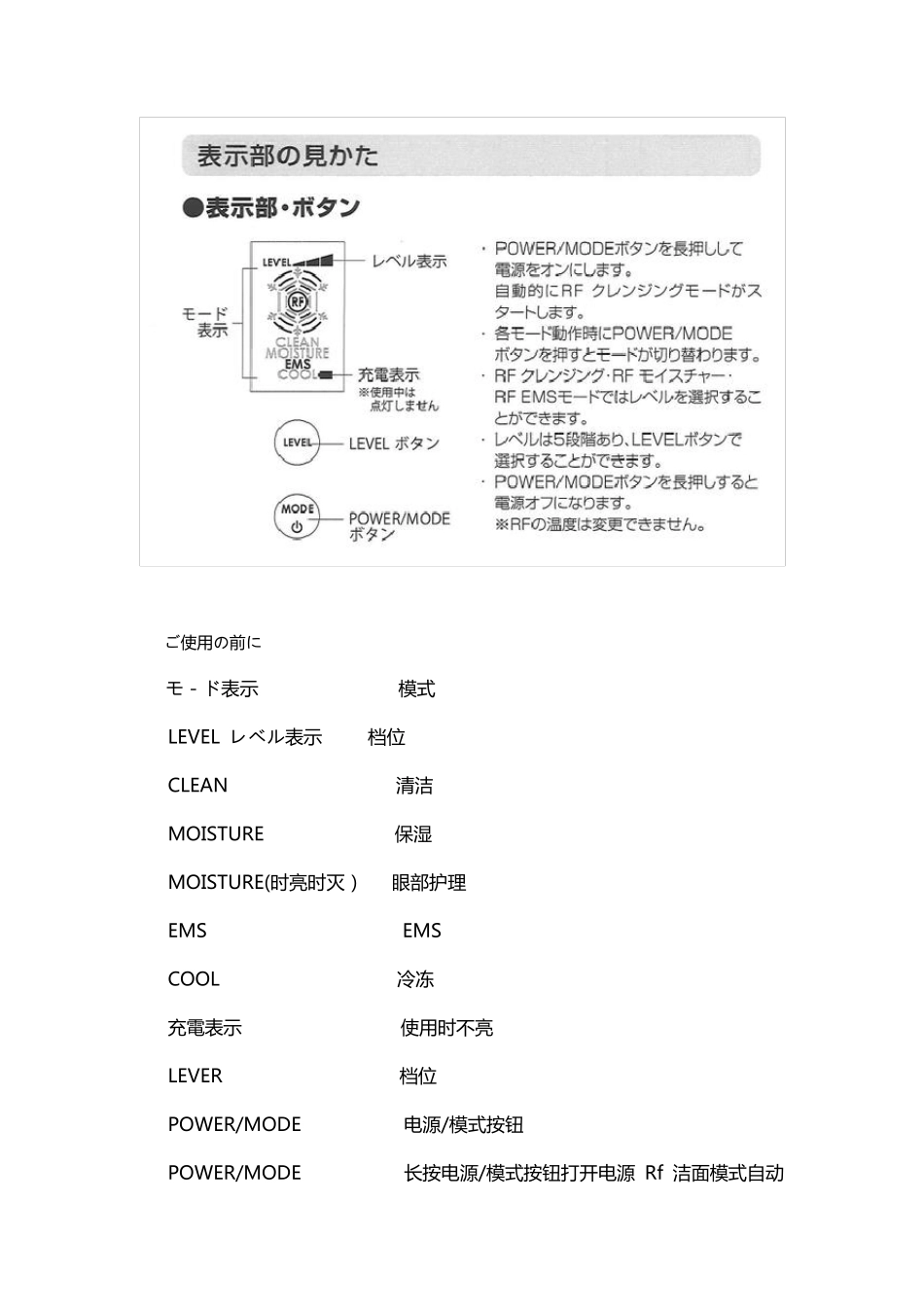 YAMANHRFEX(HRF3)中文说明书_第3页