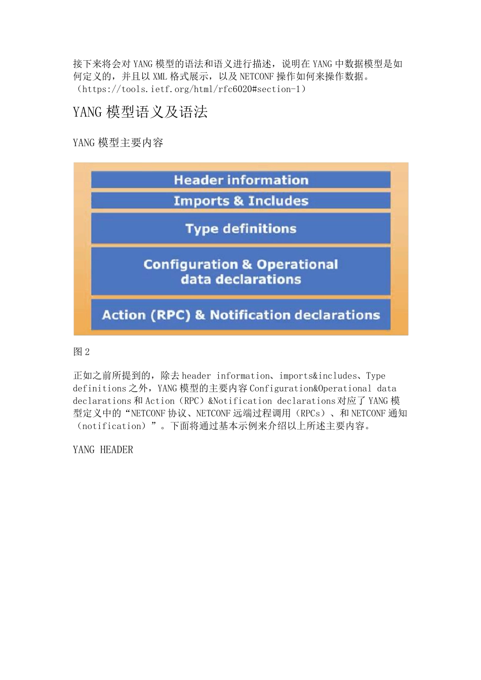 YANG模型介绍及语法_第3页