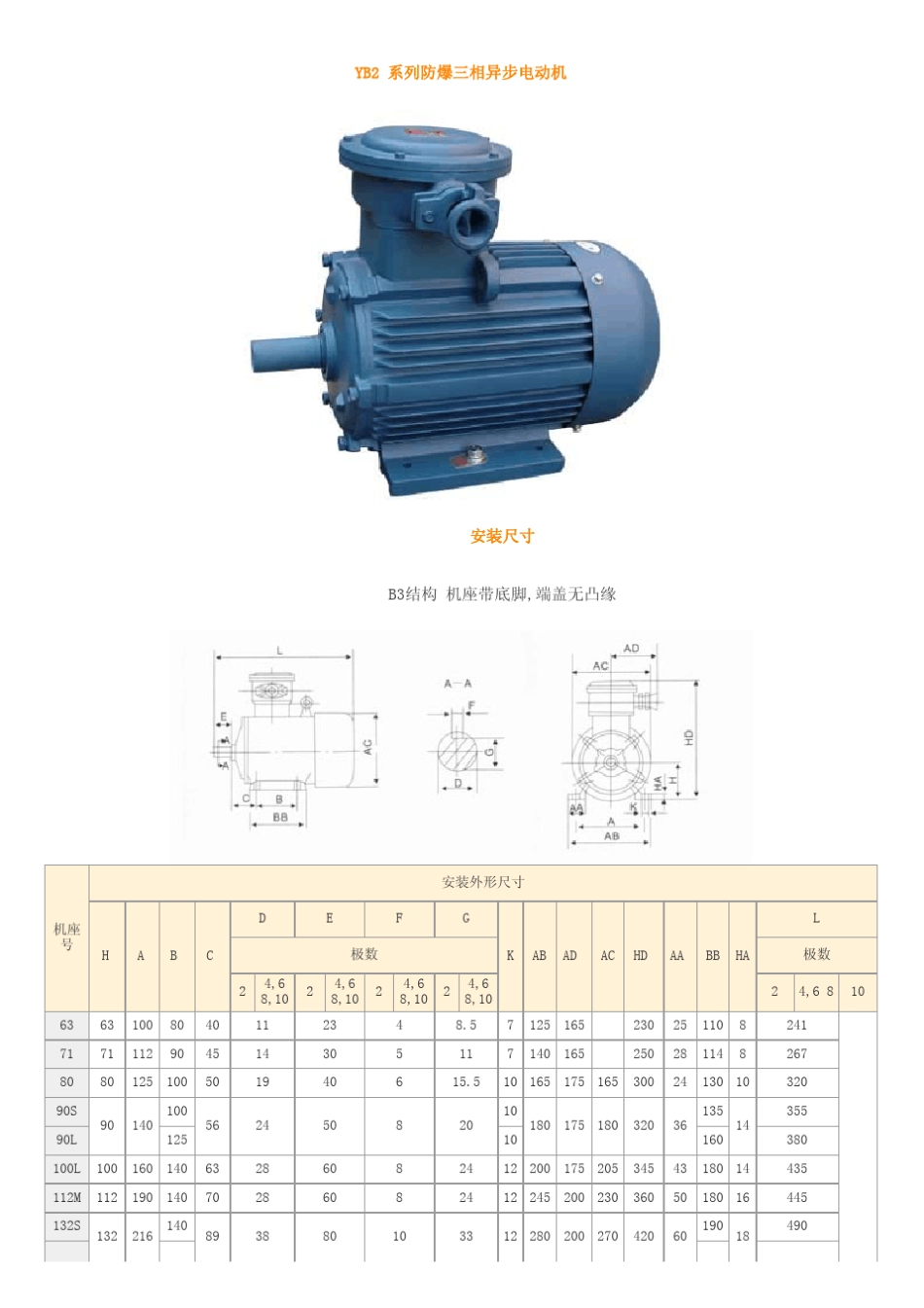 yb2系列防爆破三相异步电动机外形尺寸与技术参数_第1页