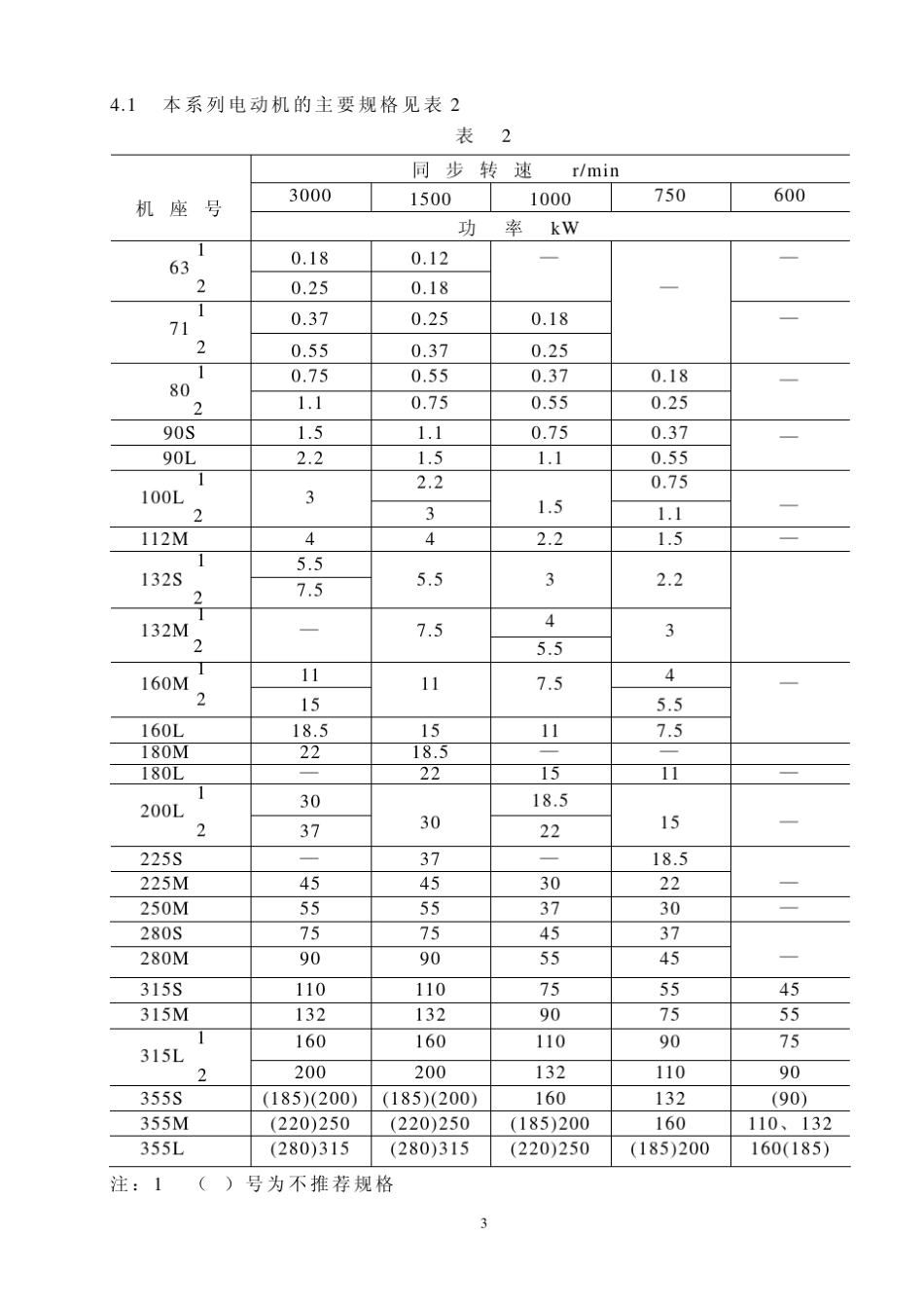 YB3系列(H80～355)隔爆型三相异步电动机使用说明书_第3页
