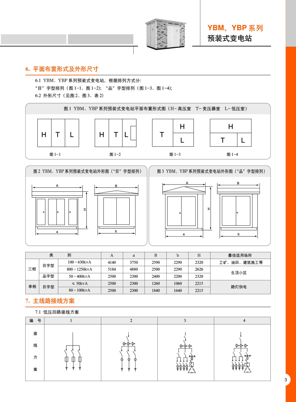 YBM、YBP系列预装式变电站_20081029155014605_第3页