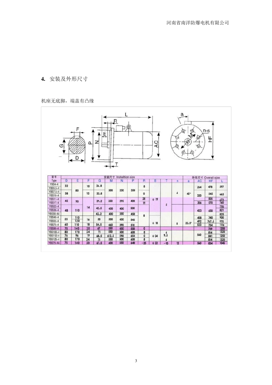 YBS(DSB)防爆电机使用说明书_第3页