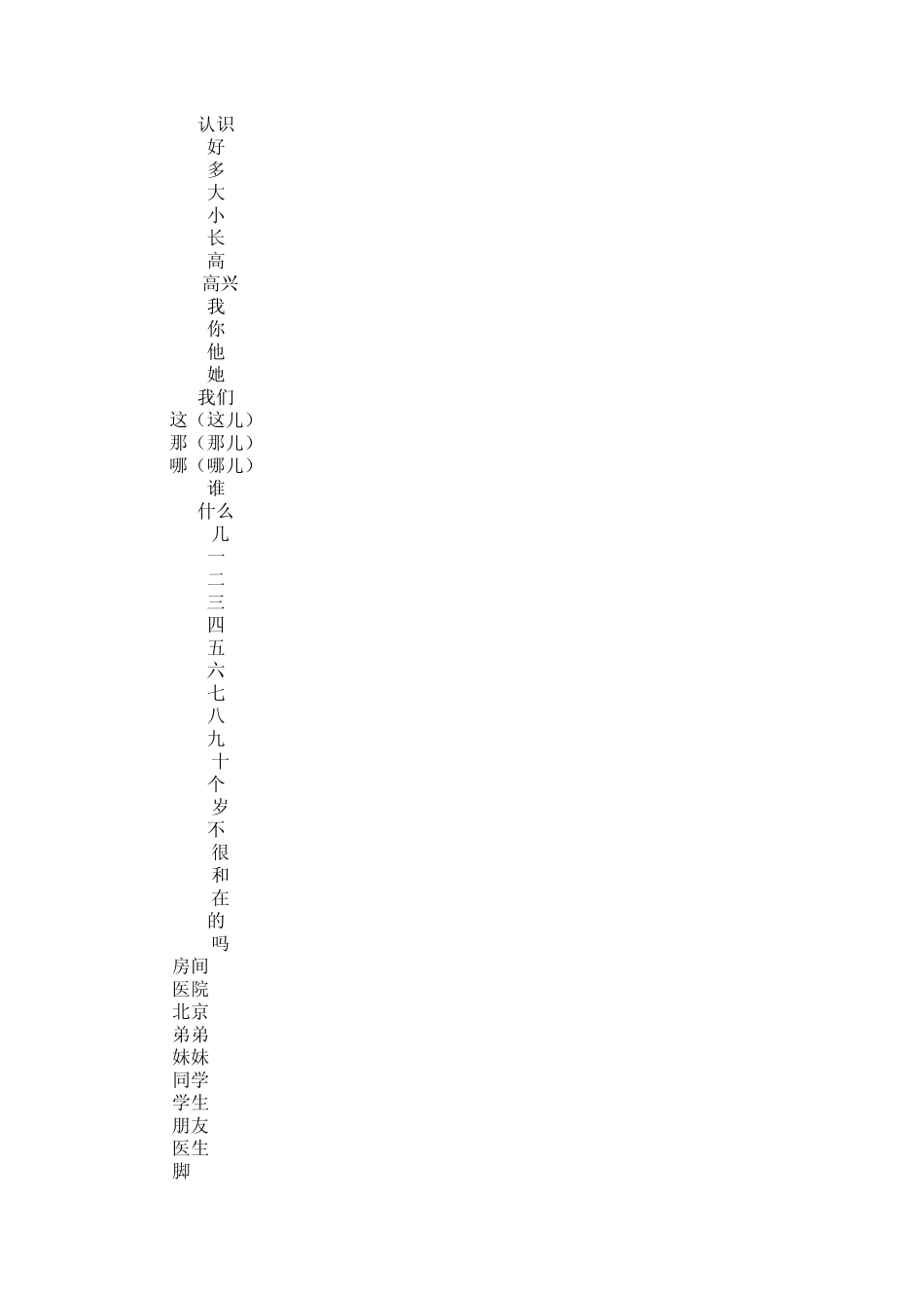YCT一至四级总词汇表_第2页