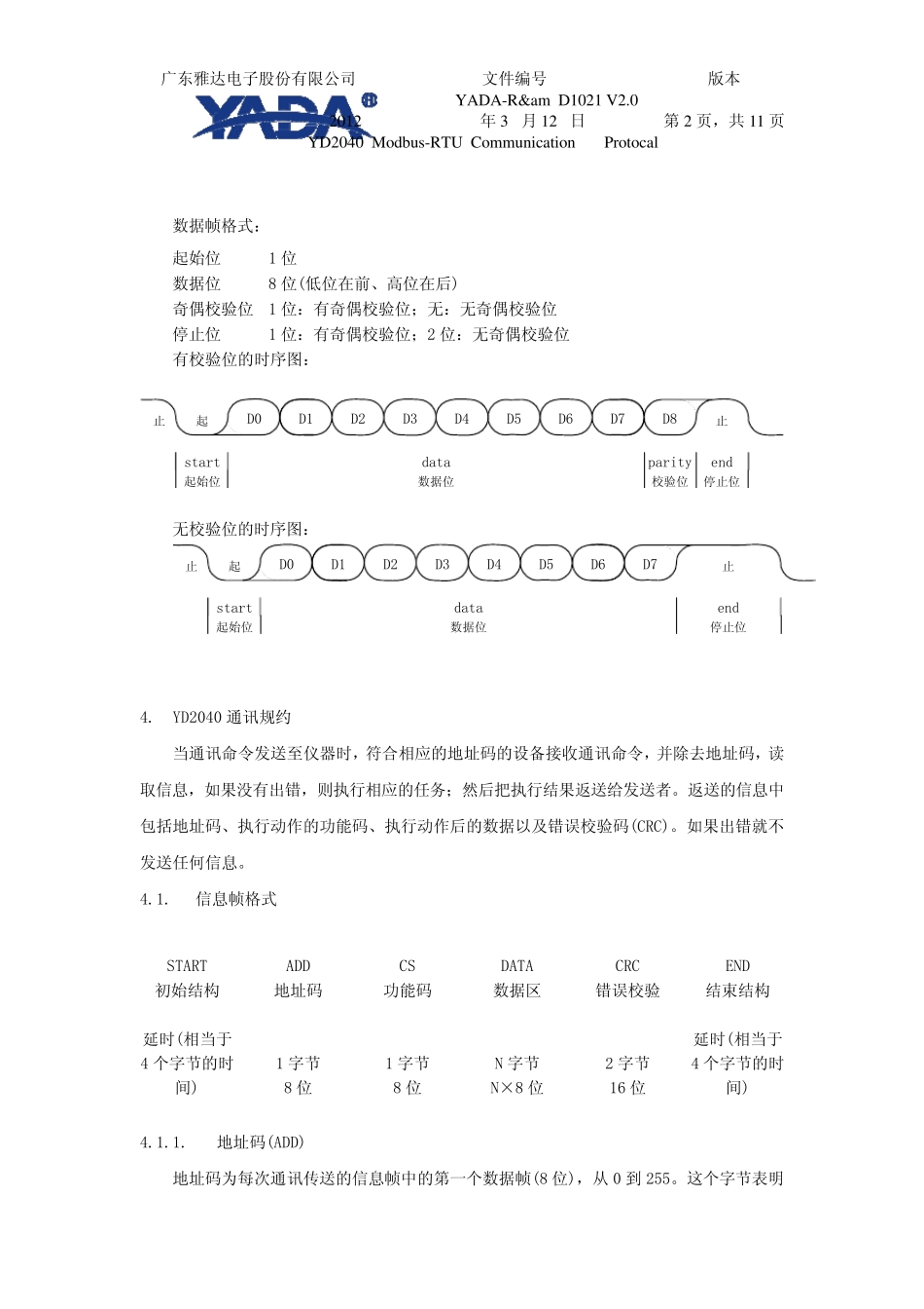 YD2040通讯协议_第2页