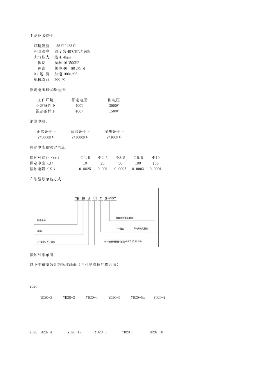 YD系列航空插头尺寸_第1页