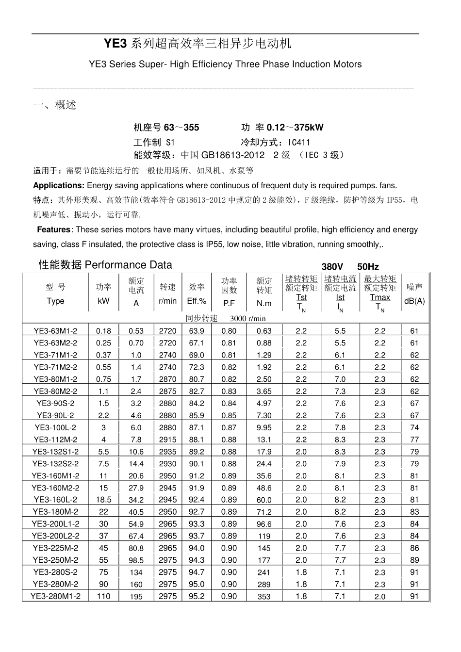 YE3系列高效节能电机_第1页