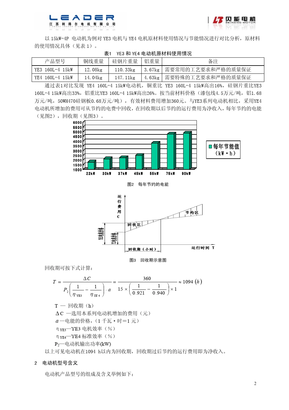 YE4系列(IE4)高效率三相异步电动机样本_第3页