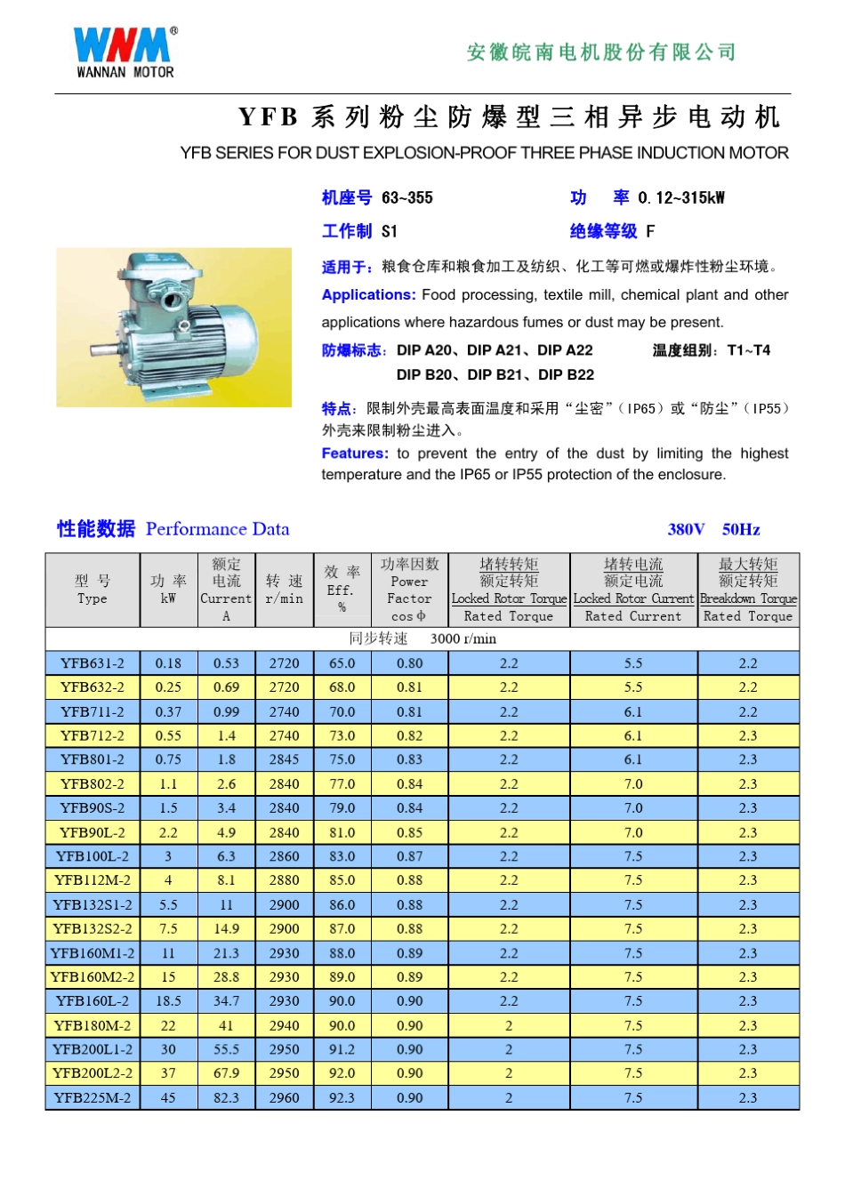 YFB系列防爆电机参数和选用_第1页