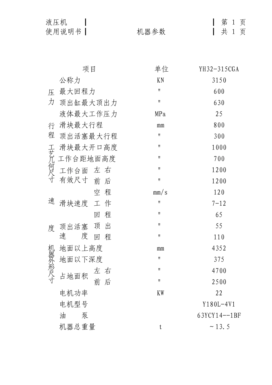 YH32315四柱液压机说明书_第3页
