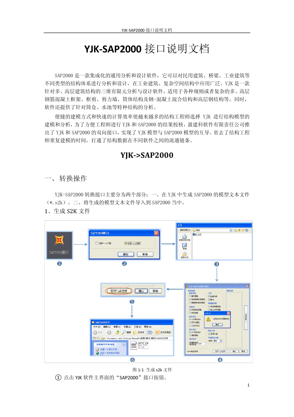 YJKSAP2000接口说明文档_第1页