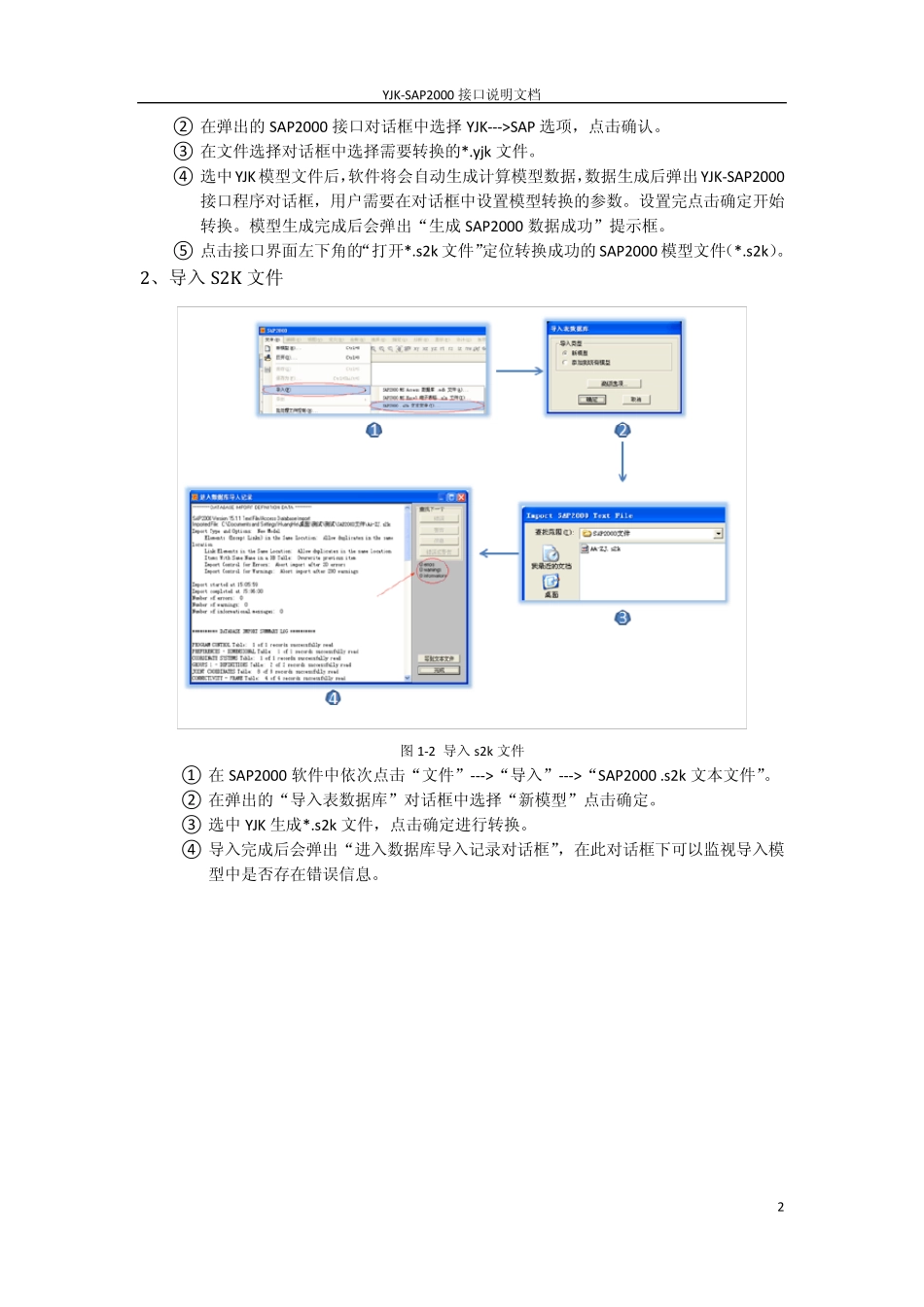 YJKSAP2000接口说明文档_第2页