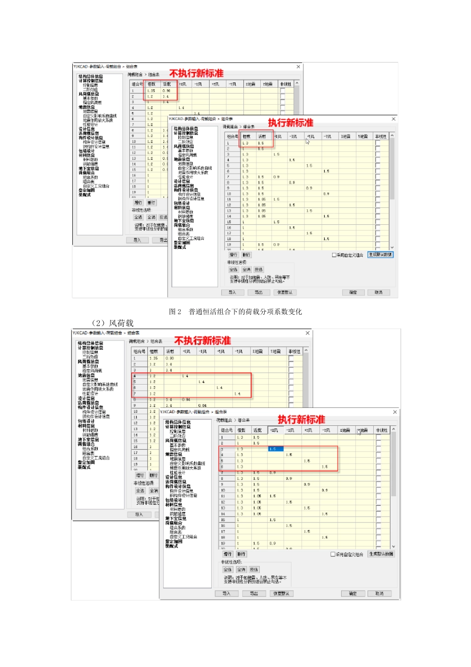YJK执行《建筑结构可靠性设计统一标准》分项系数说明1932版本_第3页