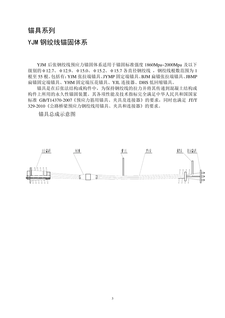YJM锚具系列产品说明书_第3页