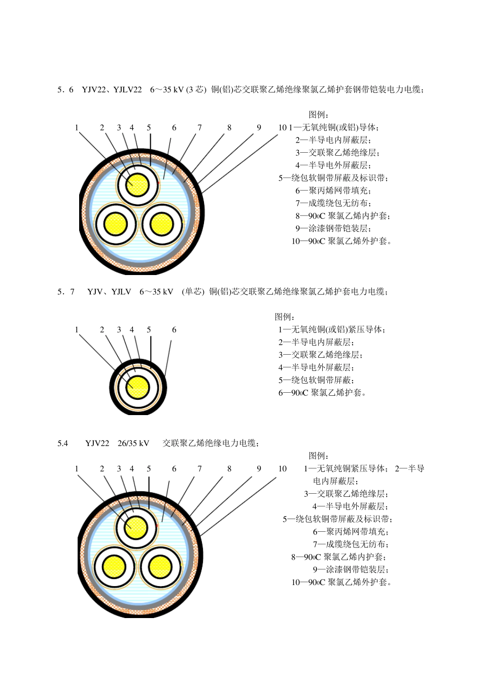 YJVYJY_第2页