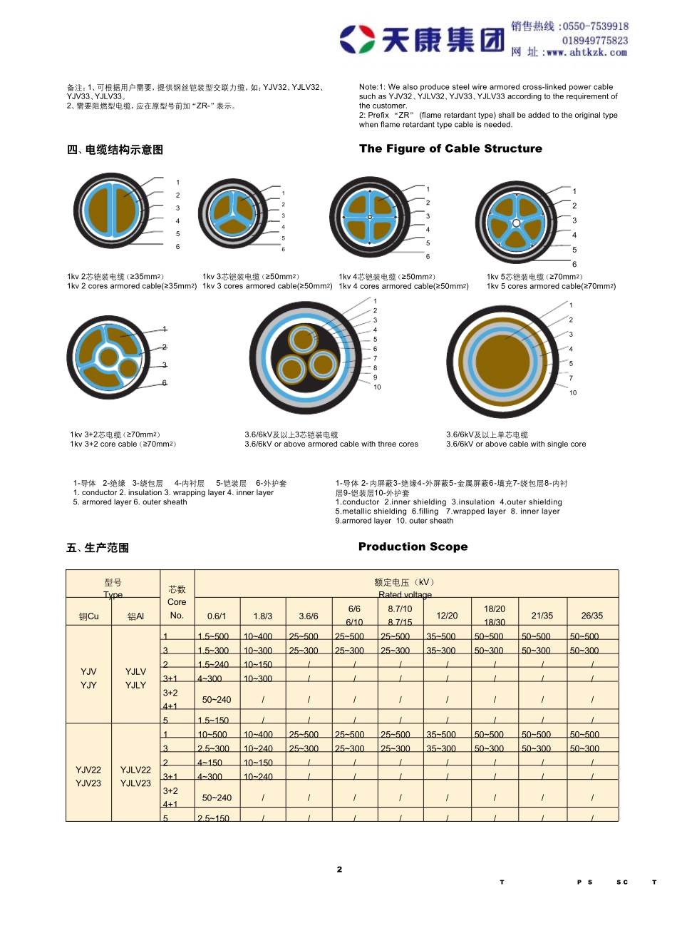 YJV、YJLV、YJY、YJLY等系列电力电缆_第3页