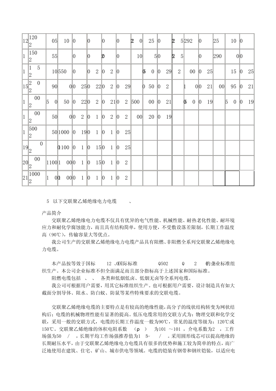 yjv电缆载荷及使用温度,配电系统_第3页