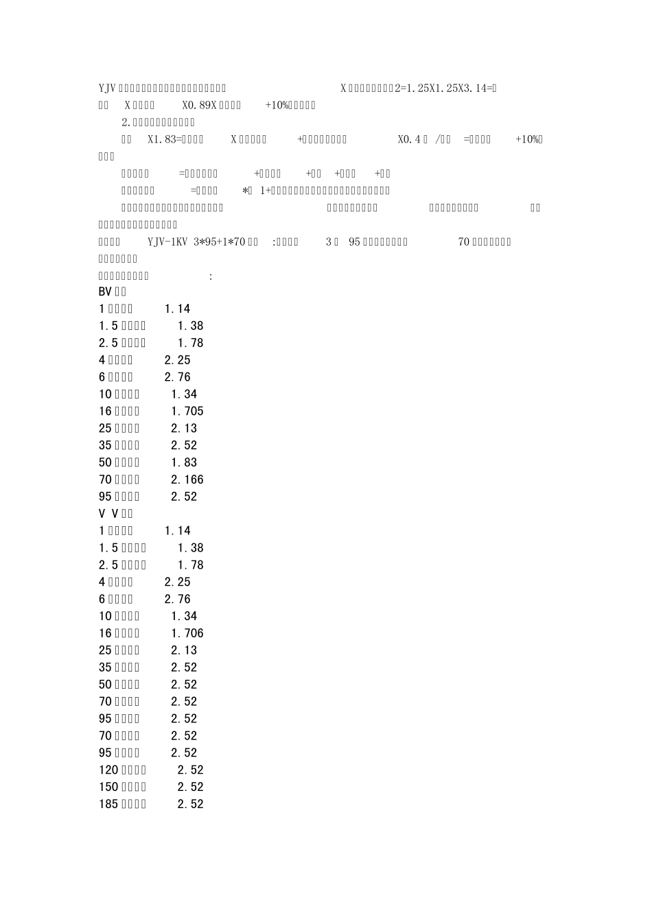 YJV铜芯电力电缆系列价格公式如下_第1页