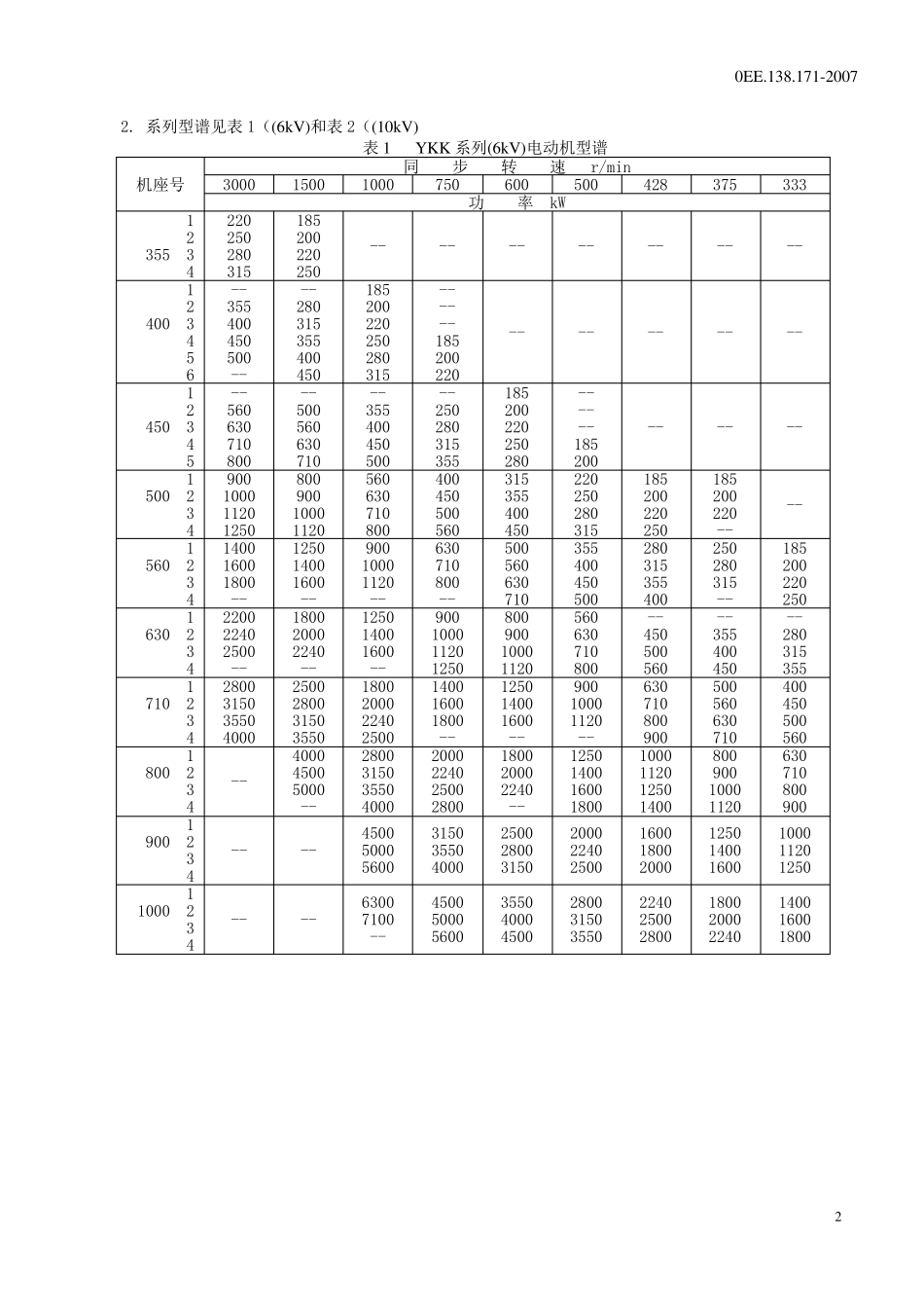 YKK新版样本_第3页