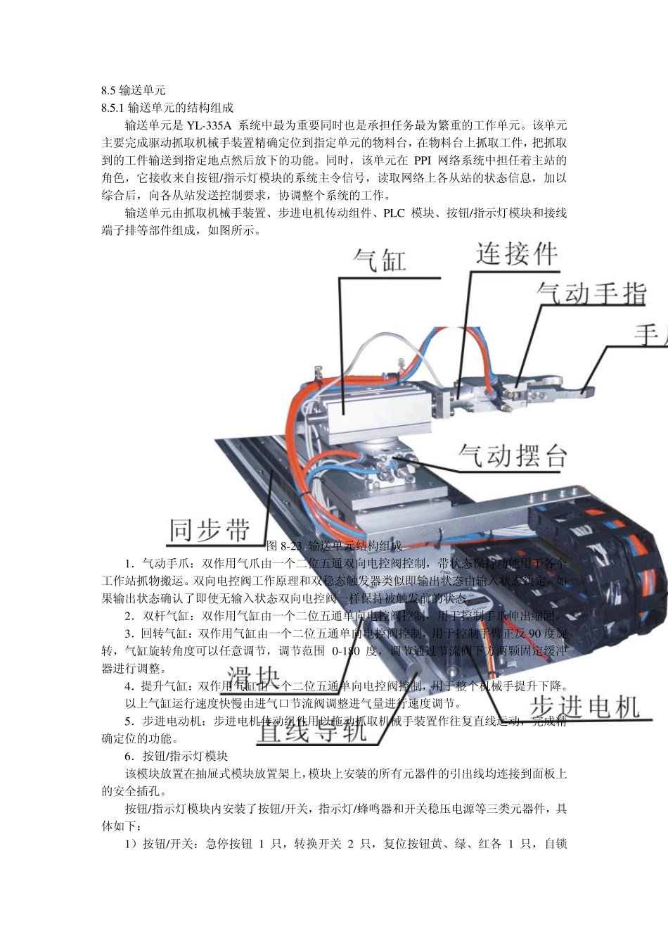YL335A自动生产线第一站说明_第1页