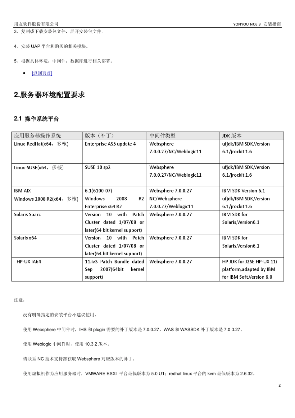 YONYOUNC6.3安装指南_第2页