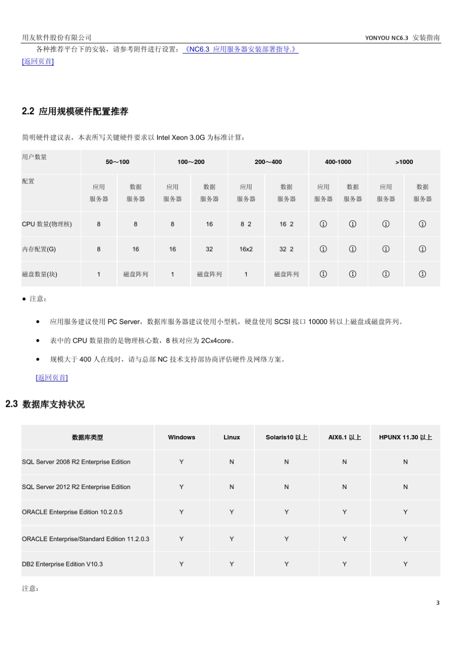 YONYOUNC6.3安装指南_第3页