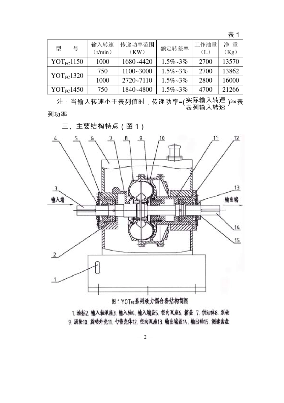 YOTFC系列调速型液力偶合器使用说明书_第2页