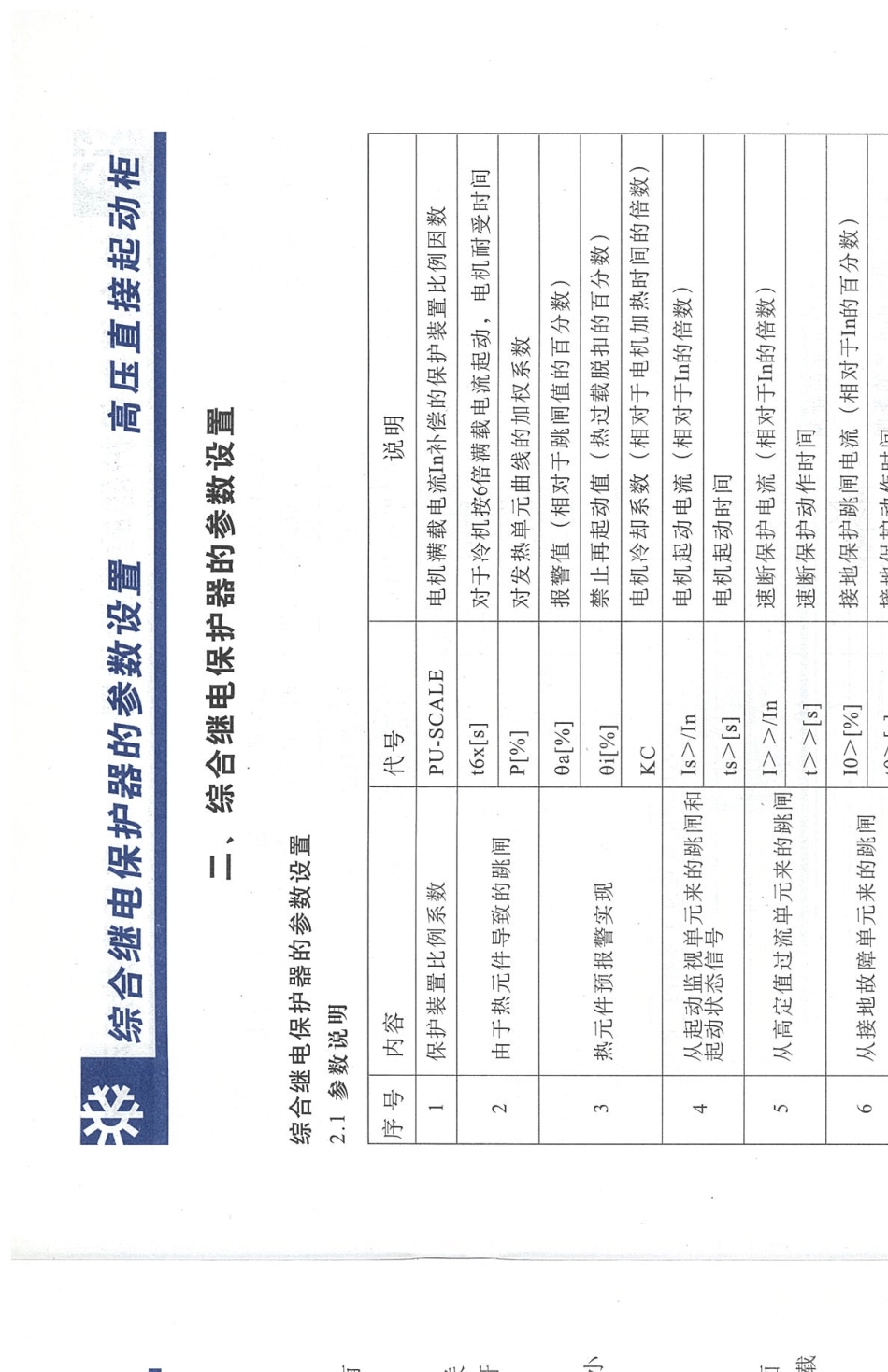 YORK高压制冷机组高压启动柜_第3页