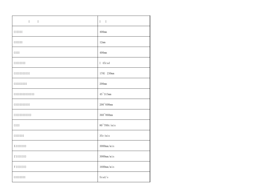 YS3140CNC6数控滚齿机_第2页