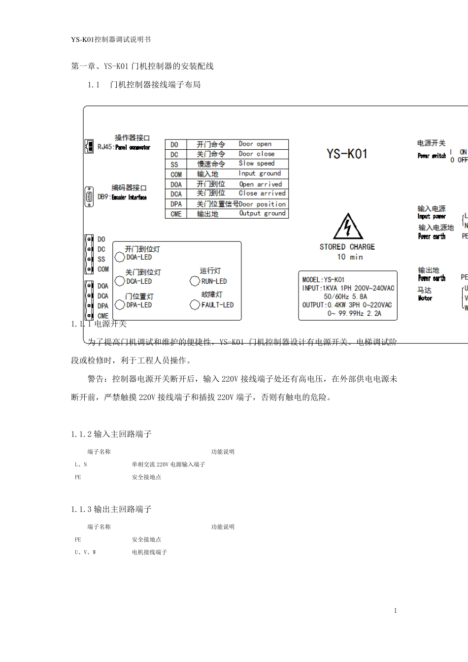 YSK01控制器说明书_第3页