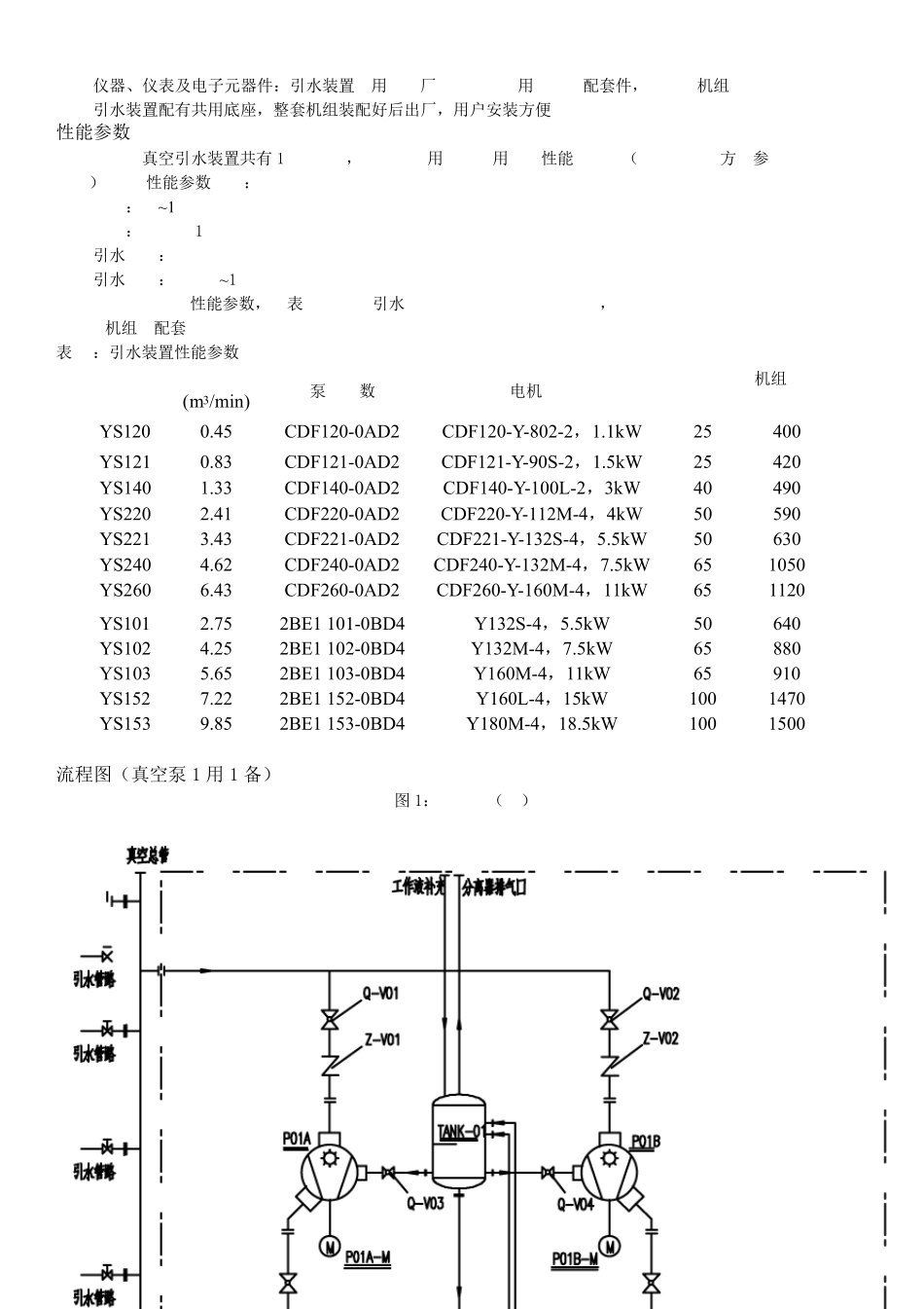 YS系列真空引水装置使用说明书_第3页