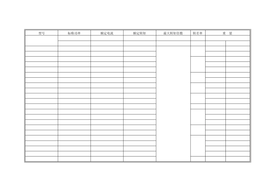 YTSP电机型号及选型_第1页