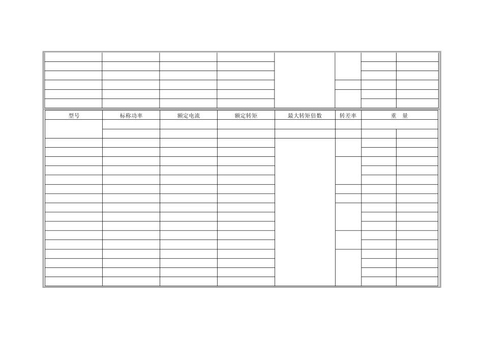 YTSP电机型号及选型_第3页