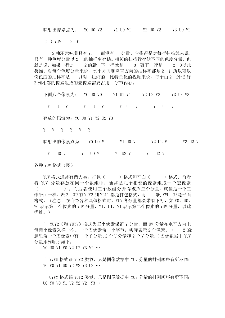 YUV格式详解_第3页