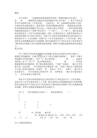 YUV格式详解
