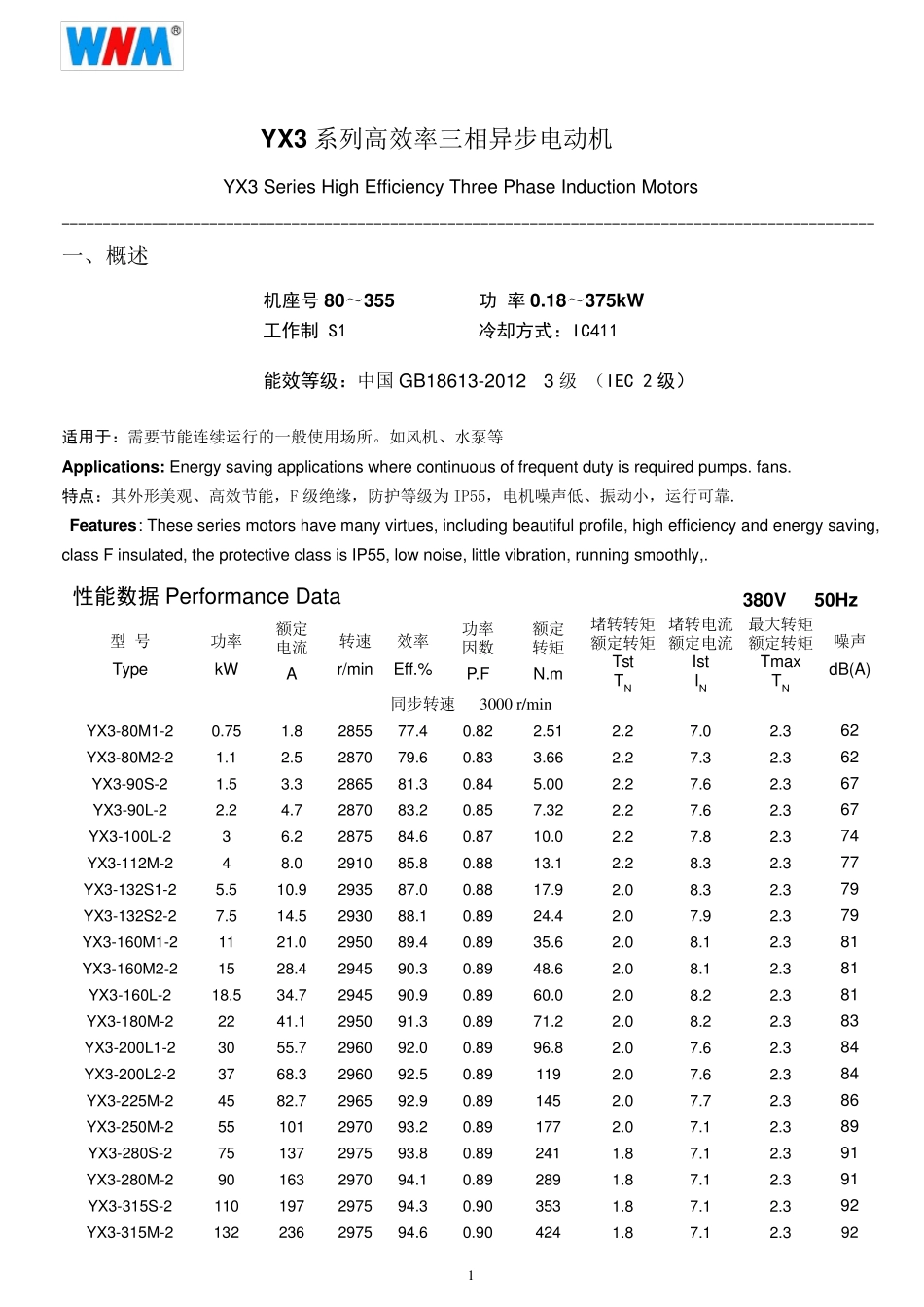 YX3系列高效率三相异步电动机_第1页