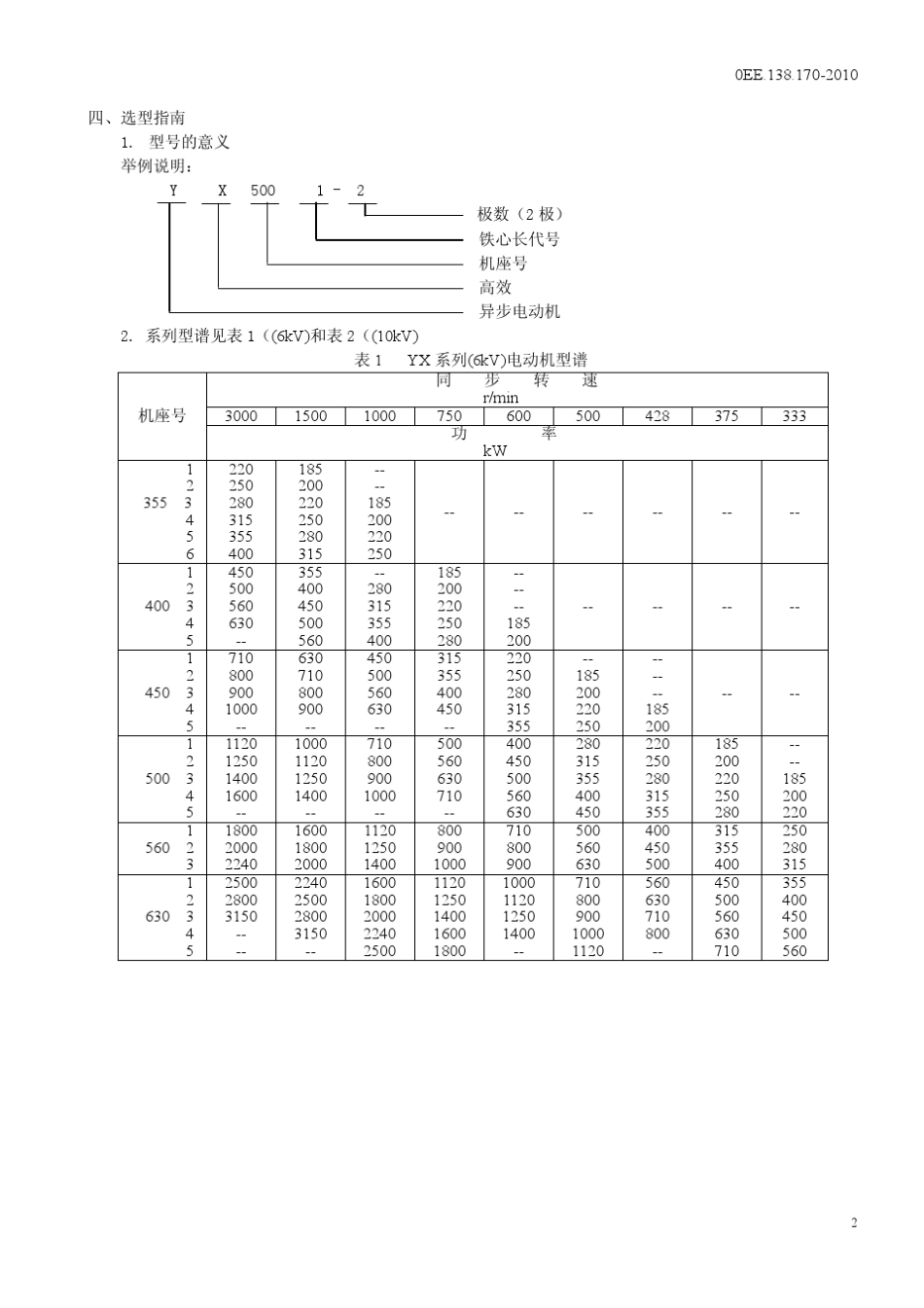 YX系列高效率三相异步电动机_第3页