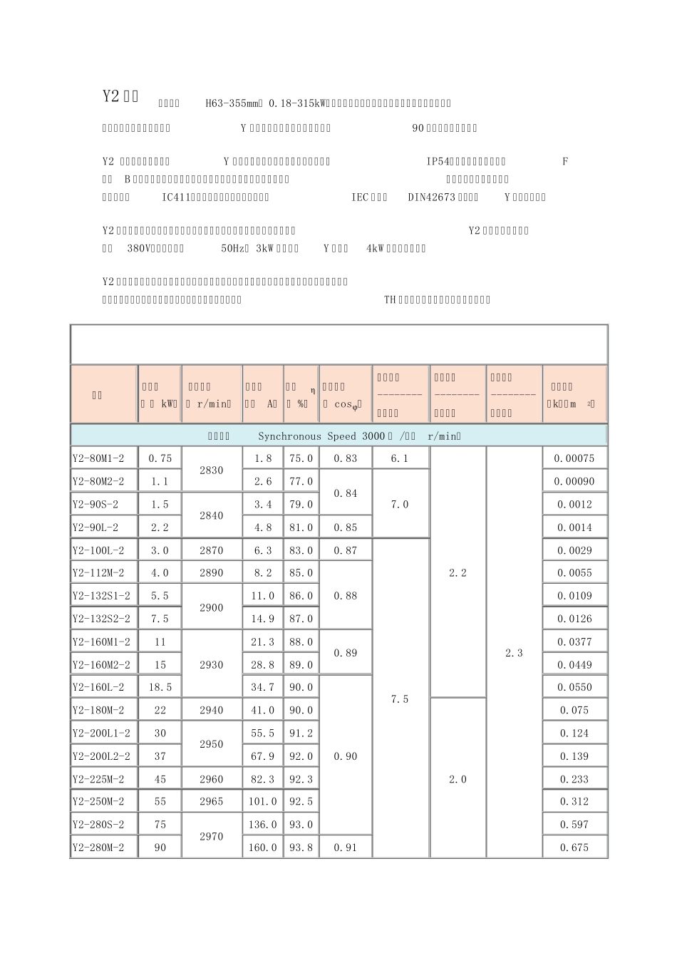 YY2YS电动机技术数据_第1页