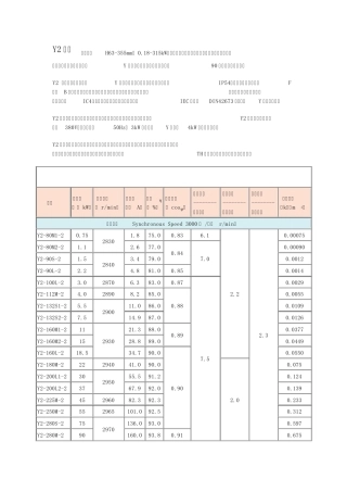 YY2YS电动机技术数据