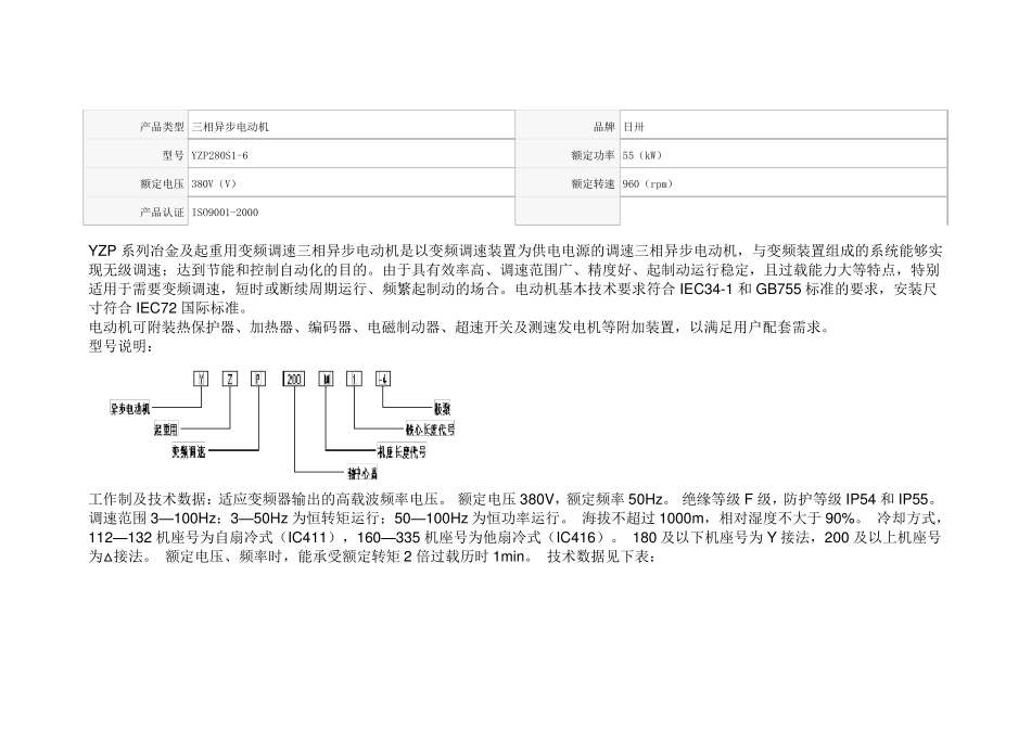 YZP系列冶金及起重用变频调速三相异步电动机_第1页