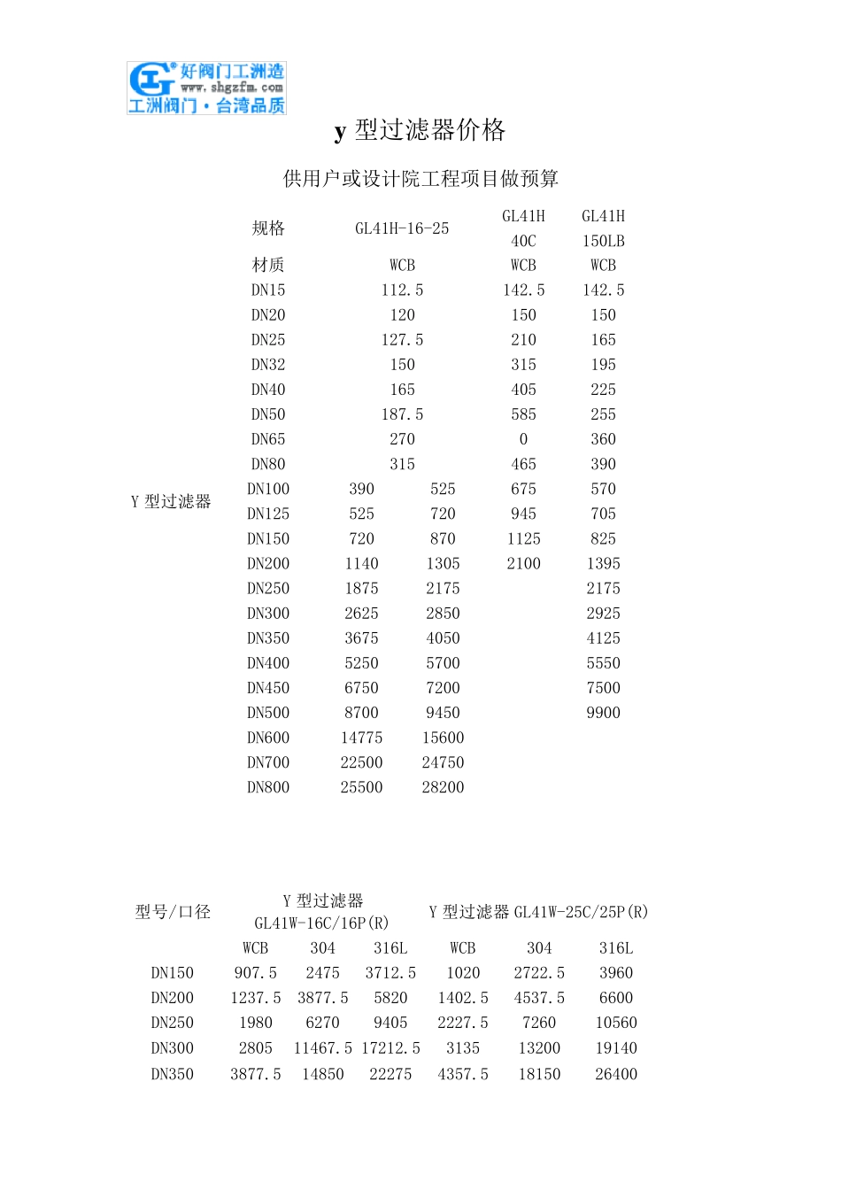 y型过滤器价格_第1页