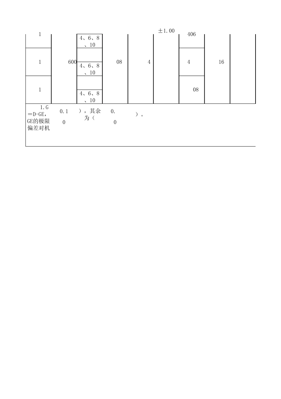 Y系列三相异步电机技术参数_第2页