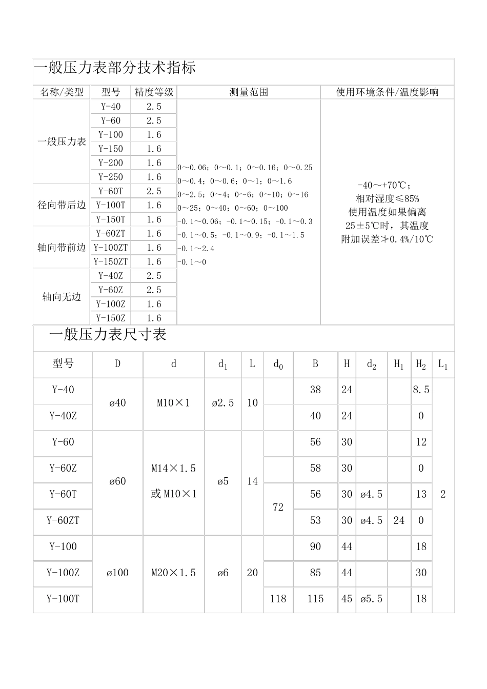 Y系列压力表_第2页