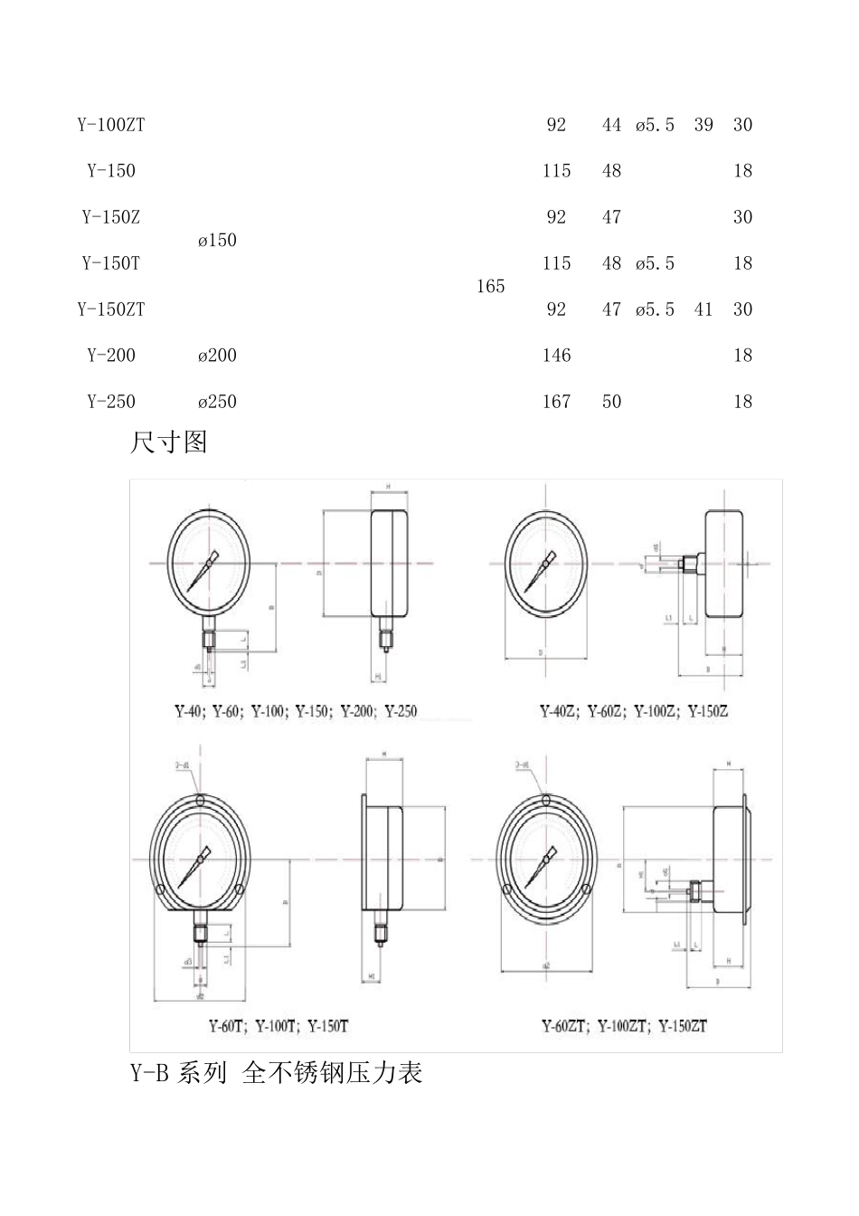 Y系列压力表_第3页