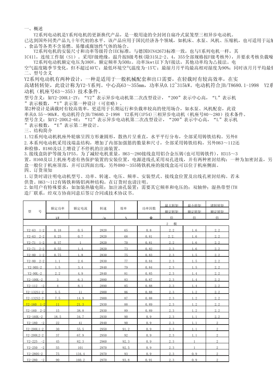 Y系列小型三相异步电动机技术数据(380V、50HZ)中的额定电流_第1页