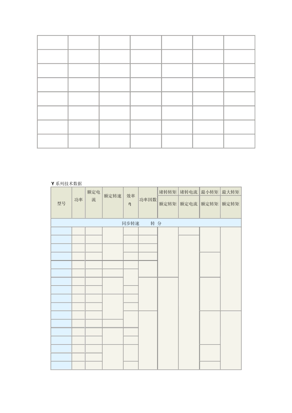 Y系列电动机参数_第3页