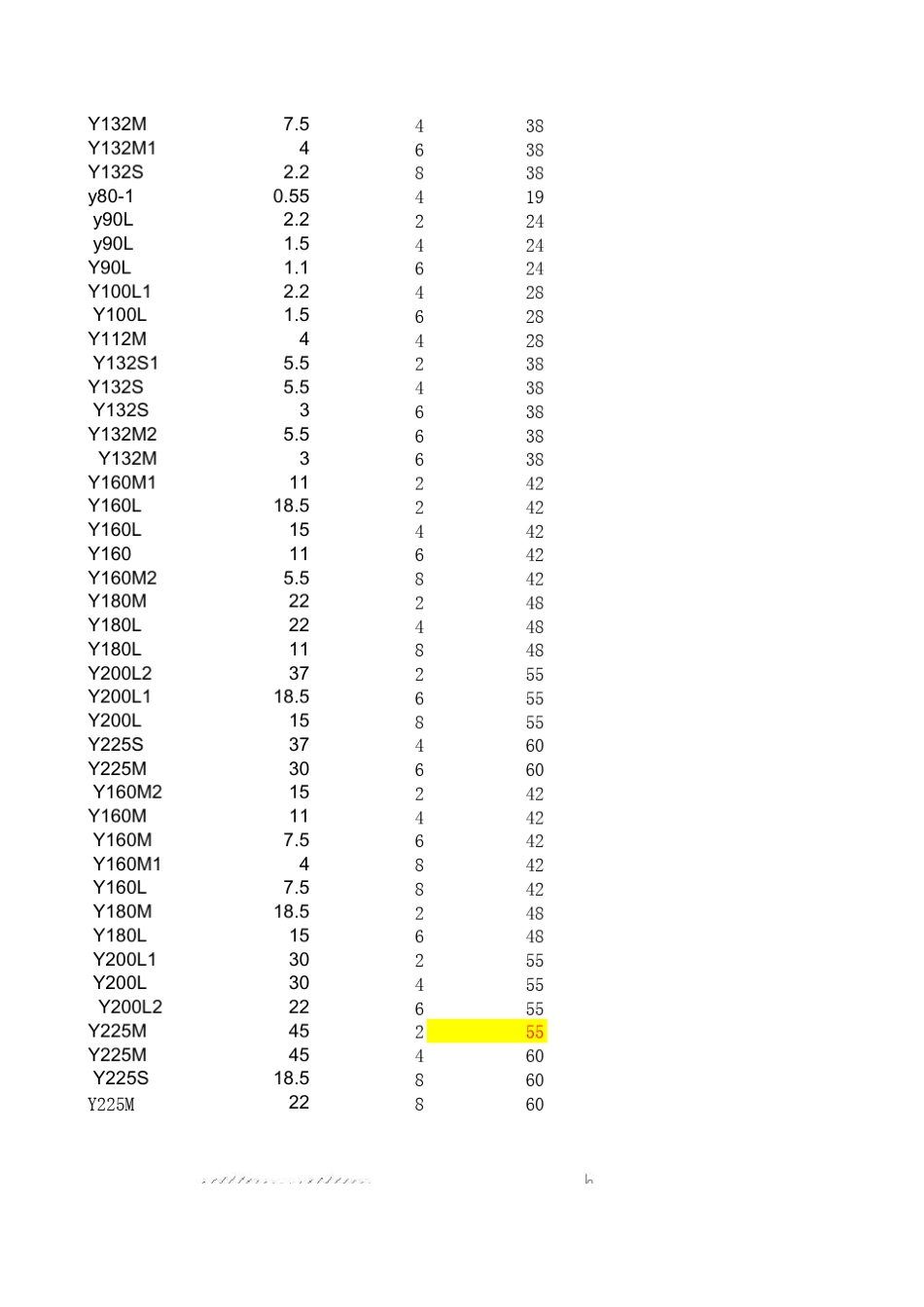 Y系列电机轴承及轴直径表_第2页
