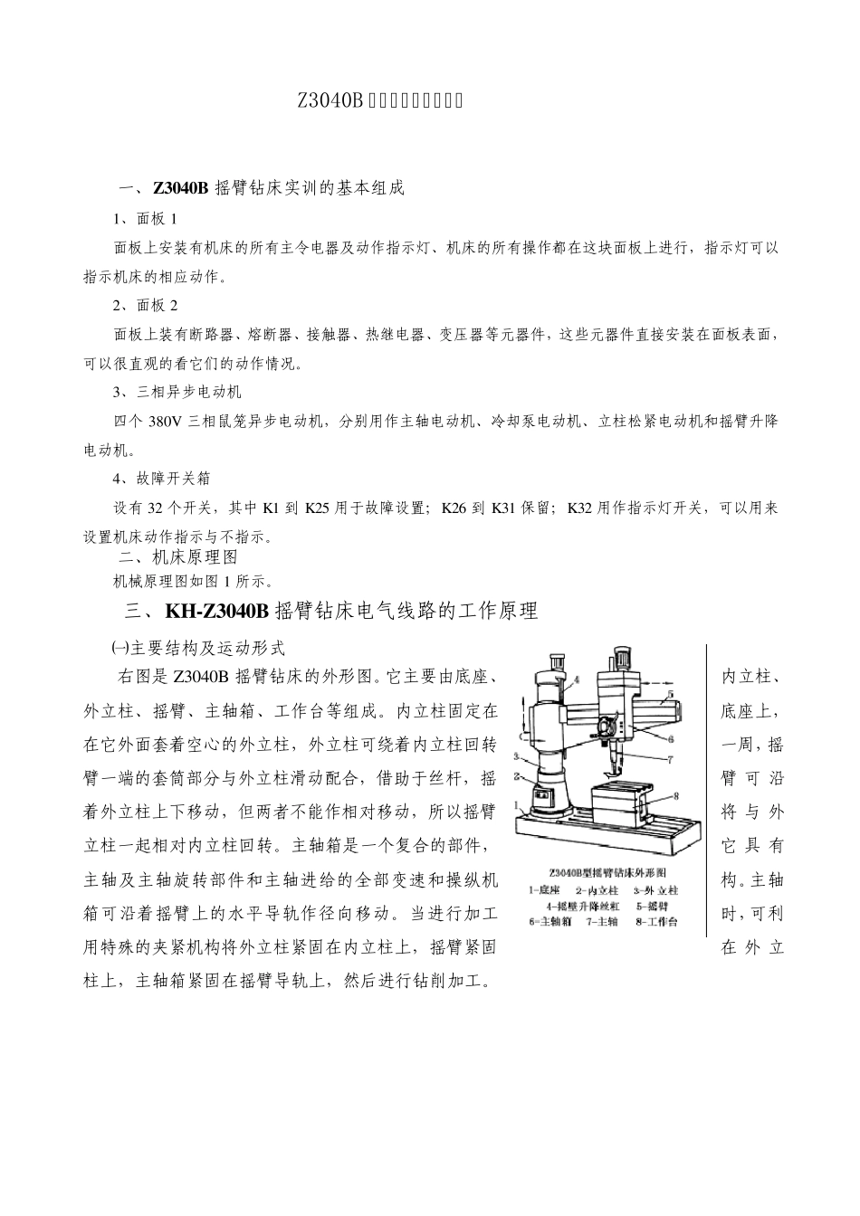 Z3040B摇臂钻床的实训说明_第1页