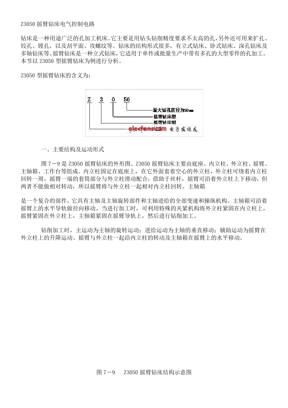 Z3050摇臂钻床电气控制电路_第1页