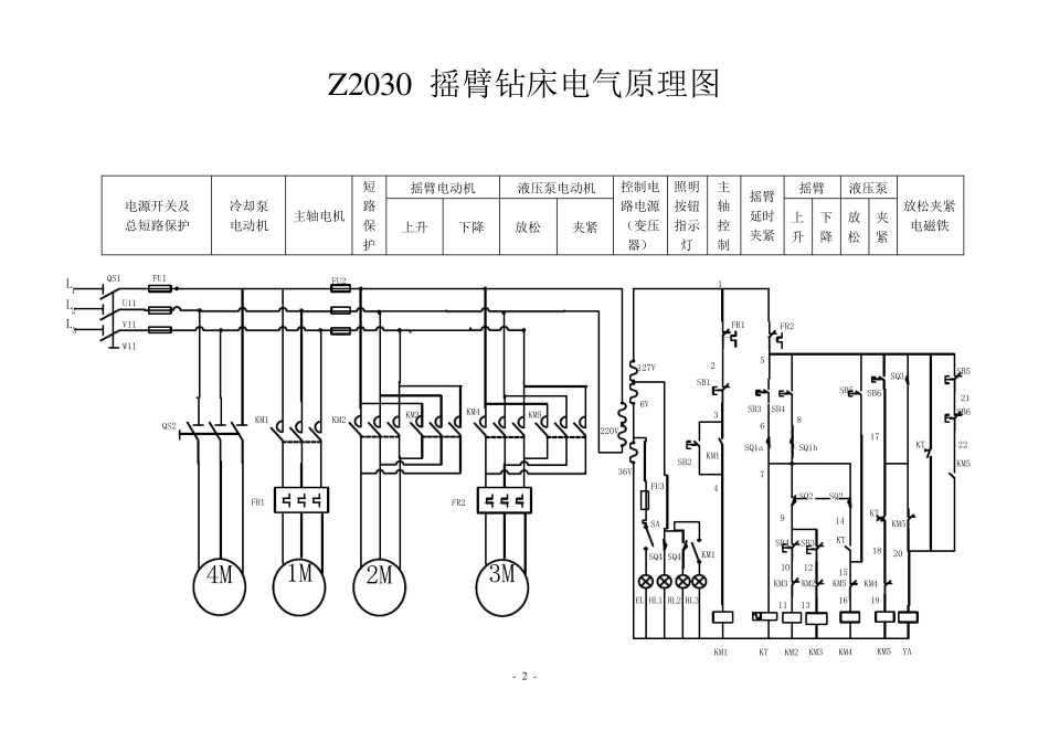 Z3050摇臂钻床电路原理与维修_第2页