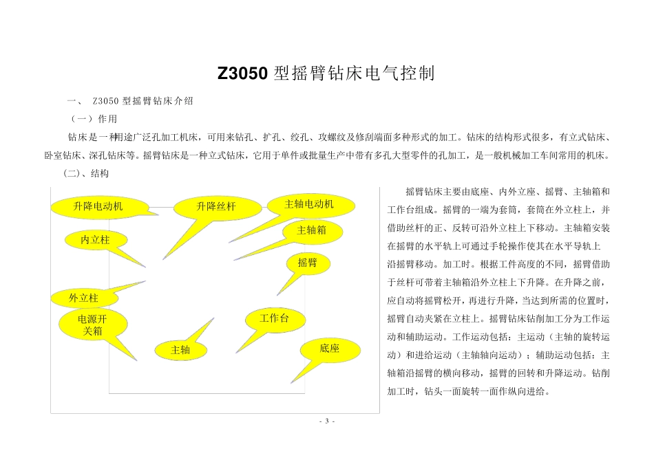 Z3050摇臂钻床电路原理与维修_第3页
